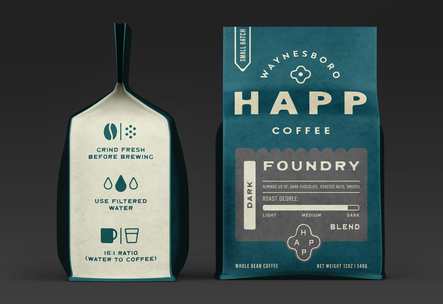 Foundry Dark Blend