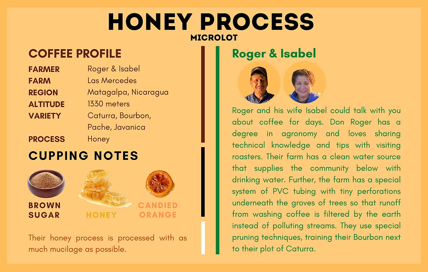 Nicaragua Roger and Isabel