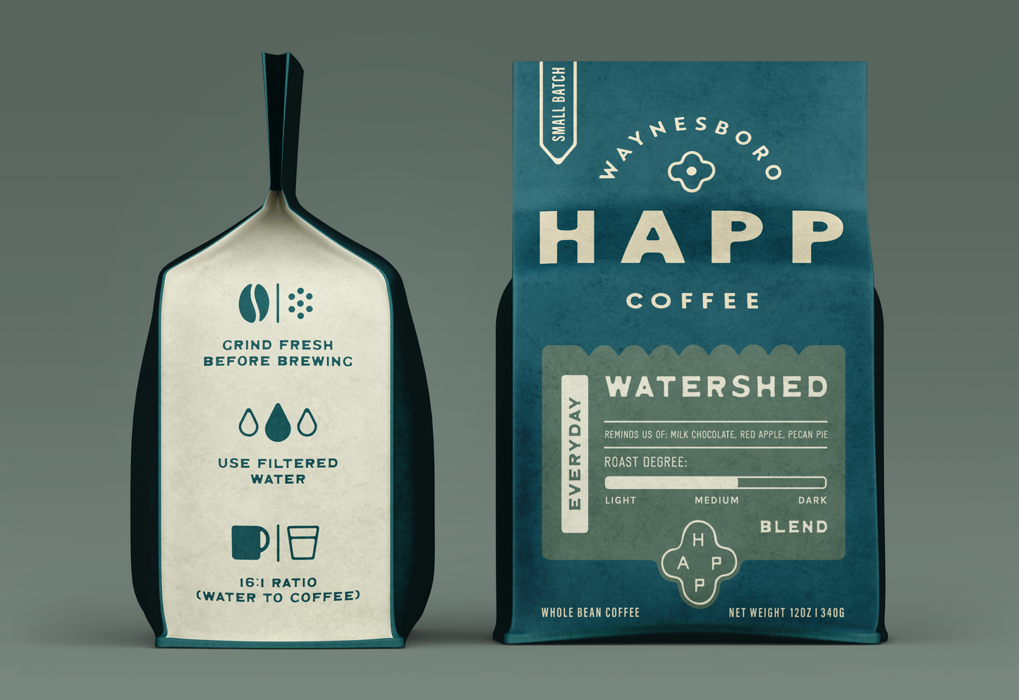 Watershed Everyday Blend